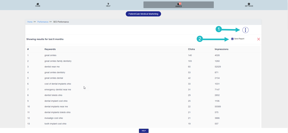 How to Send SEO Summary Report in Email
