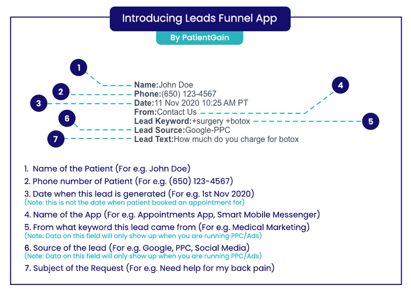 How to Check Web Leads in HIPAA Server 2
