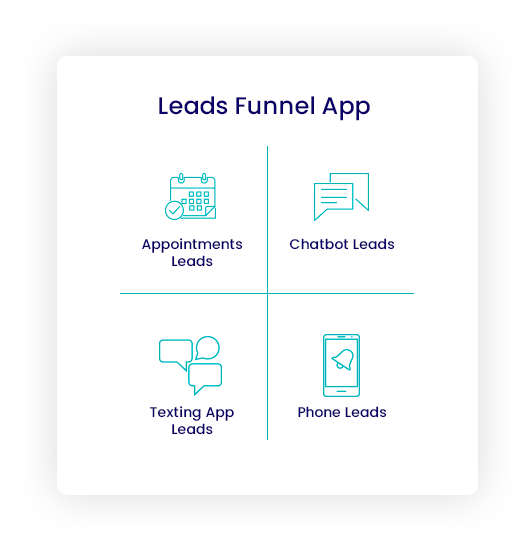 Leads Funnel App