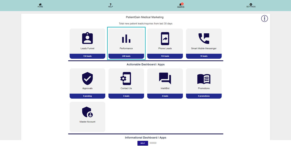 How to Check Conversion Rate Report