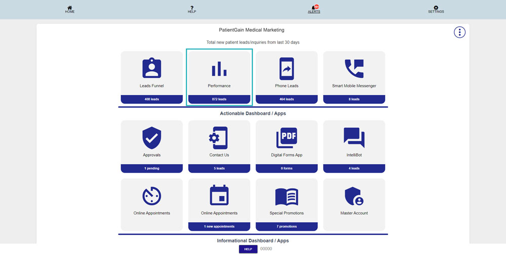 How to Check Google Analytics Data On Dashboard
