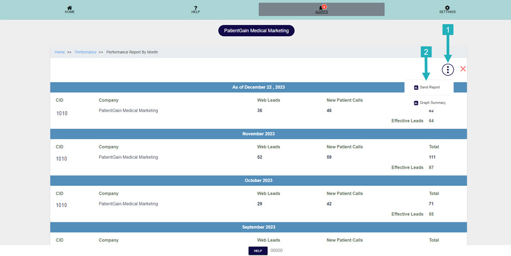 How to Check Google Analytics Data On Dashboard