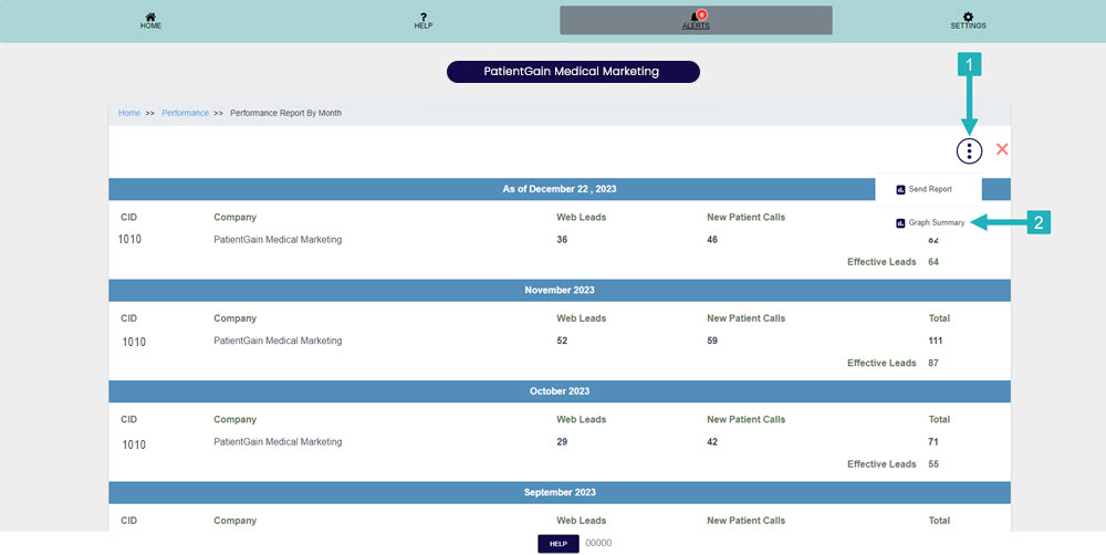 How to Check Google Analytics Data On Dashboard