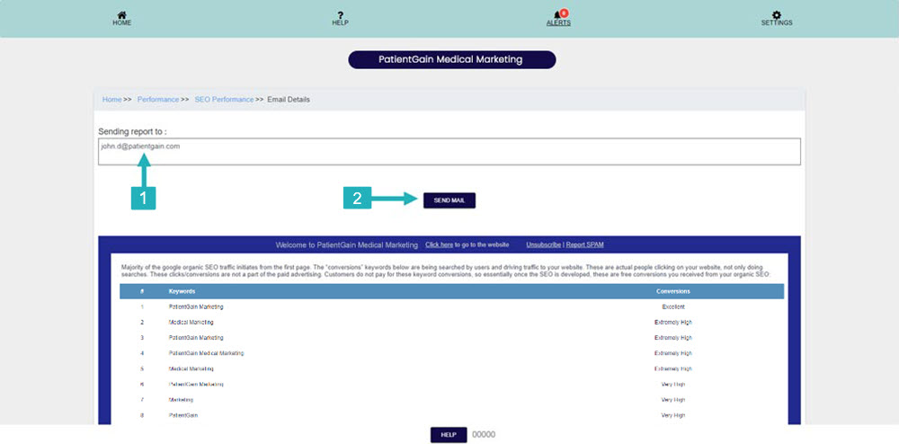 How to Check the Performance of Your Marketing