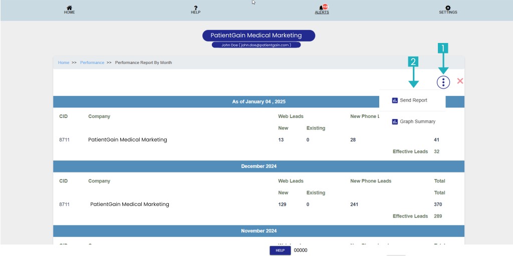 How to Check the Performance of Your Marketing