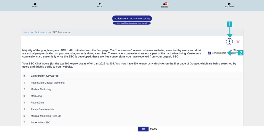 How to Check the Performance of Your Marketing