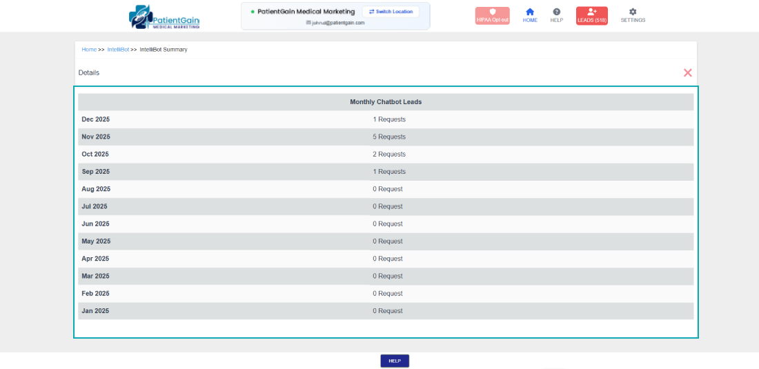 How to Check Monthly Chatbot/IntelliBot Summary
